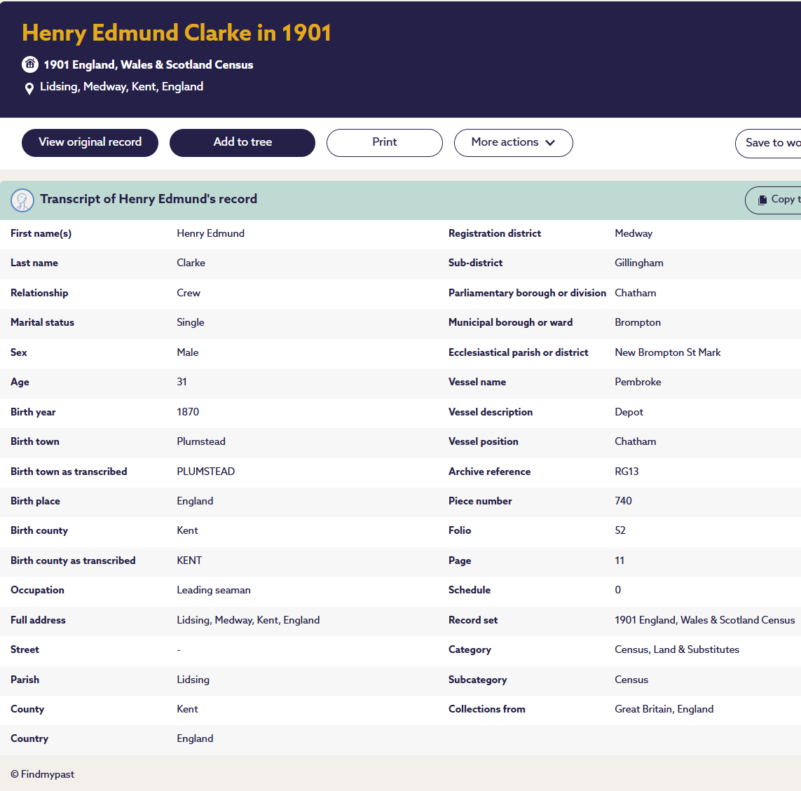 Henry Edmund Clarke 1901 Census Lidsing Medway